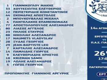 Η αποστολή του ΠΑΣ για το Ηράκλειο