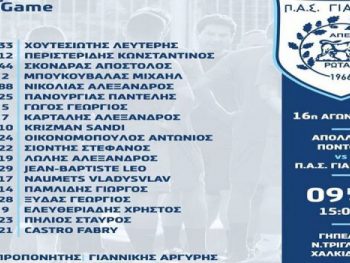 Με νέα πρόσωπα η αποστολή του ΠΑΣ για Απόλλωνα Πόντου