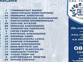 Η αποστολή του ΠΑΣ για το ματς με Κέρκυρα