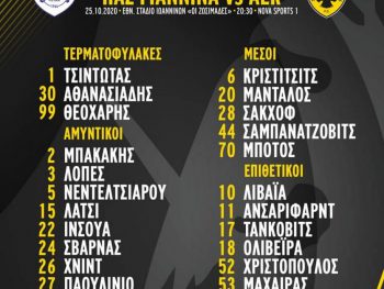 Η αποστολή της ΑΕΚ για τα Γιάννινα