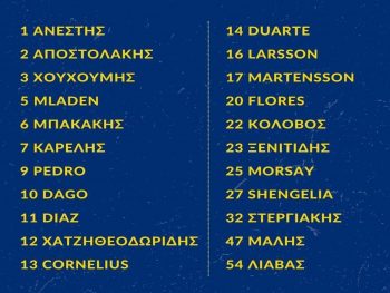 Χωρίς προβλήματα ο Παναιτωλικός στα Γιάννενα 
