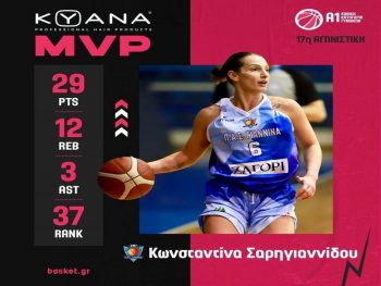MVP της 17ης αγωνιστικής της Α1 η Ντίνα Σαρηγιαννίδου