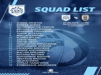 H αποστολή του ΠΑΣ για τον αγώνα με ΠΑΟΚ Β'