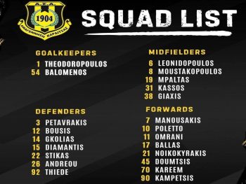 Η αποστολή της Καρδίτσας ενόψει ΠΑΣ Γιάννινα