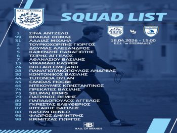 Με 24 παίκτες η αποστολή του ΠΑΣ για το ματς με Καβάλα 