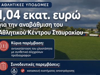 1,04 εκατ. ευρώ για την αναβάθμιση του Αθλητικού Κέντρου Σταυρακίου 