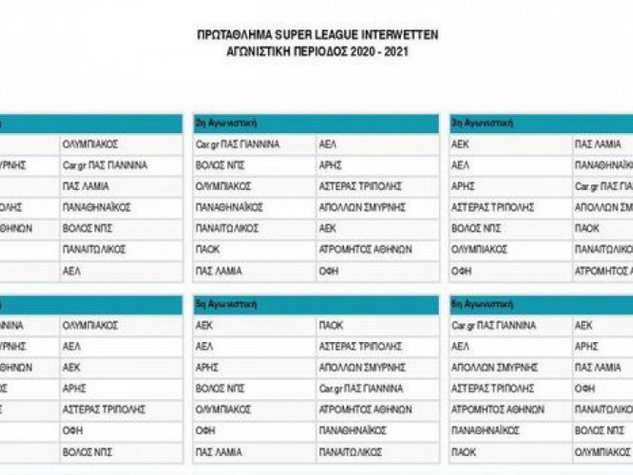 Κλήρωση με έκπληξη στο όνομα