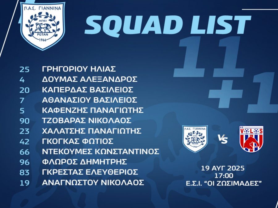 Η τιμητική αποστολή των 11+1 του ΠΑΣ Γιάννινα