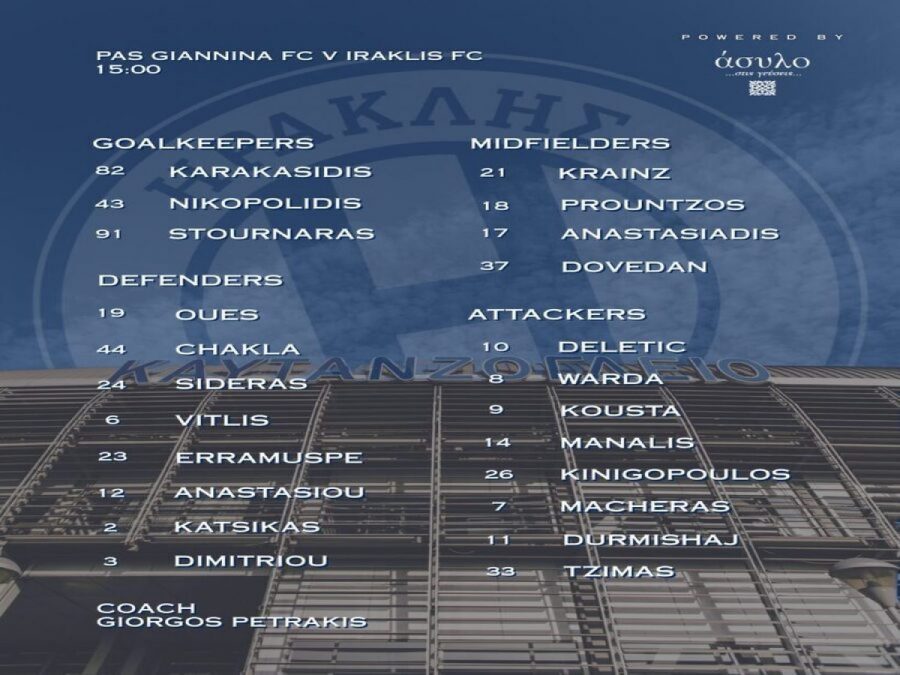 Με Κράιντς και Τζίμα στα Γιάννενα ο Ηρακλής