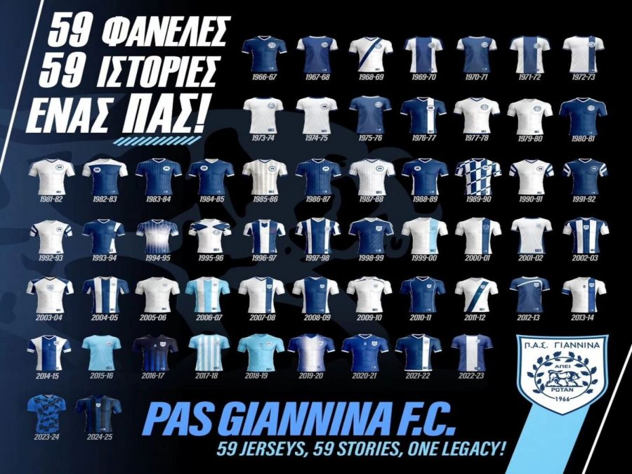 Και σε φυσικά καταστήματα οι φανέλες της ιστορίας του ΠΑΣ 