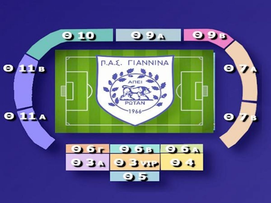 Διαρκείας και χορηγίες κρίνουν τις μεταγραφές